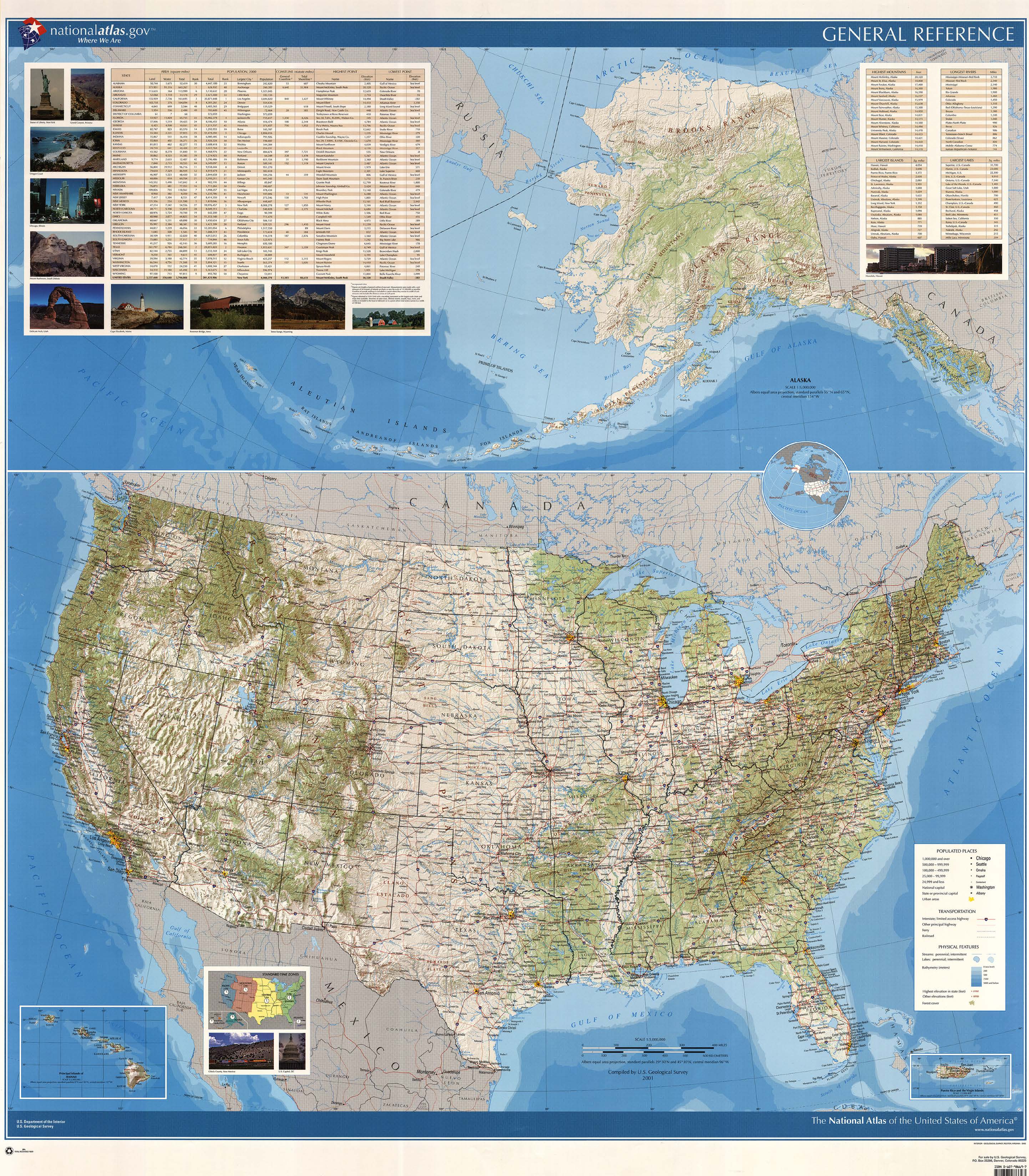 Usgs Usa National Atlas